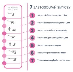 Smycz przepinana Max&Molly Popcorn