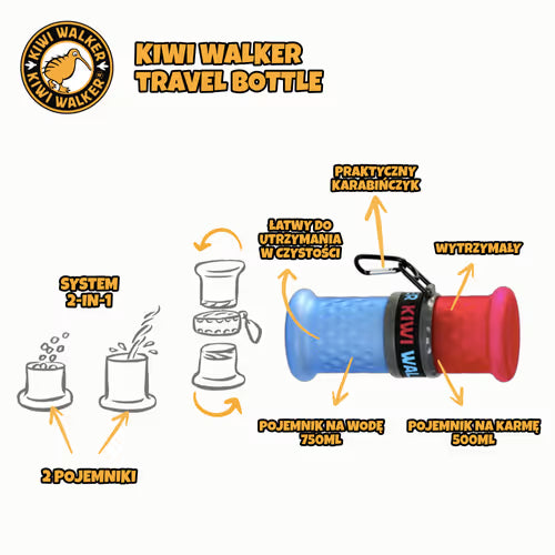 Butelka podróżna na karmę i wodę Kiwi Travel Bottle 2in1