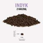 Karma sucha dla psa PAKA ZWIERZAKA indyk z kaczką S 3 kg Paka Zwierzaka