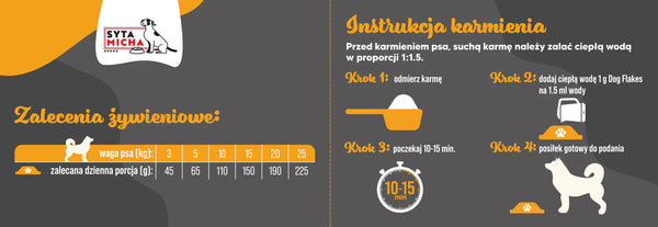 Syta Micha Dog flakes suszona karma dla psa Wołowina 50g