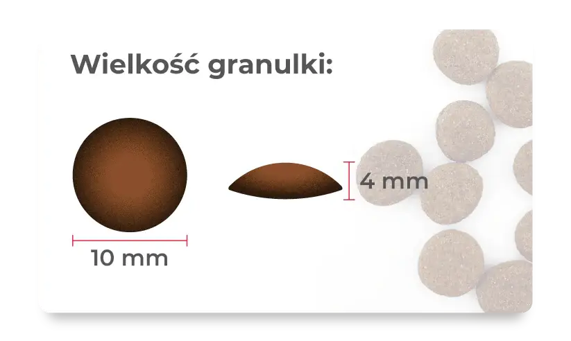Sucha karma dla szczeniąt Królik i indyk, banan i cukinia 60g Syta Micha