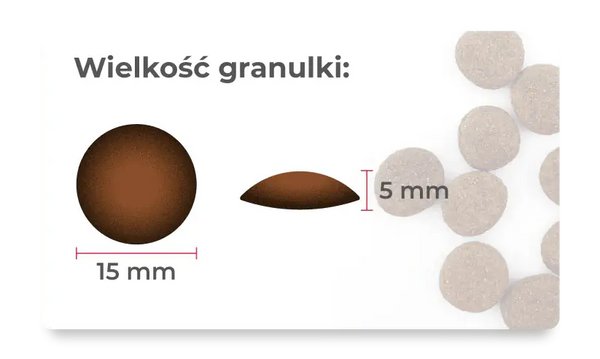 Sucha karma dla psa Królik i jagnięcina, dynia i ananas 60g Syta Micha