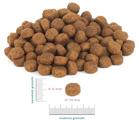 Perro Karma sucha Junior Indyk z królikiem 1kg