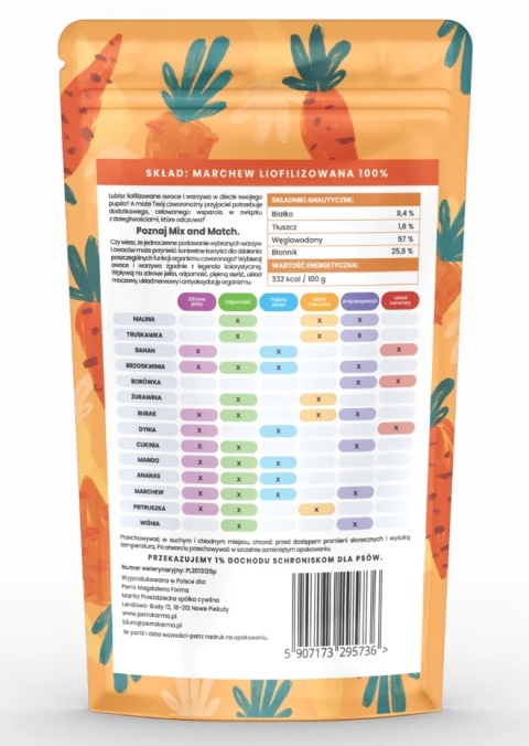 Perro Mix & Match Liofilizowana Marchew 15g