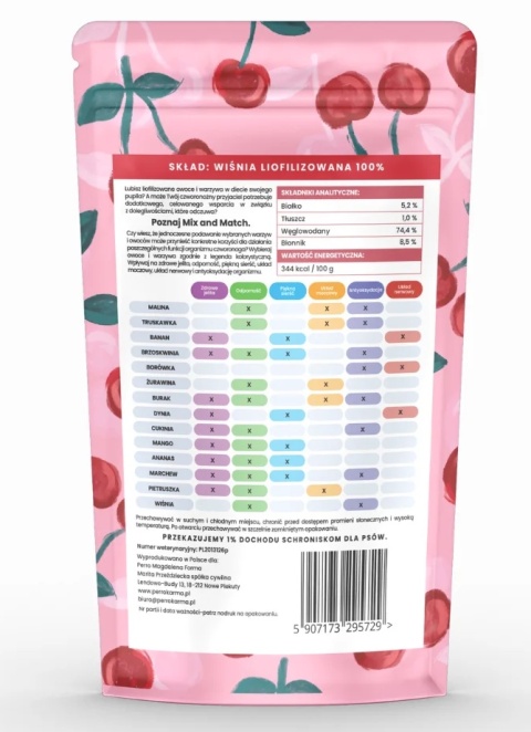 Perro Mix & Match Liofilizowana Wiśnia 15g