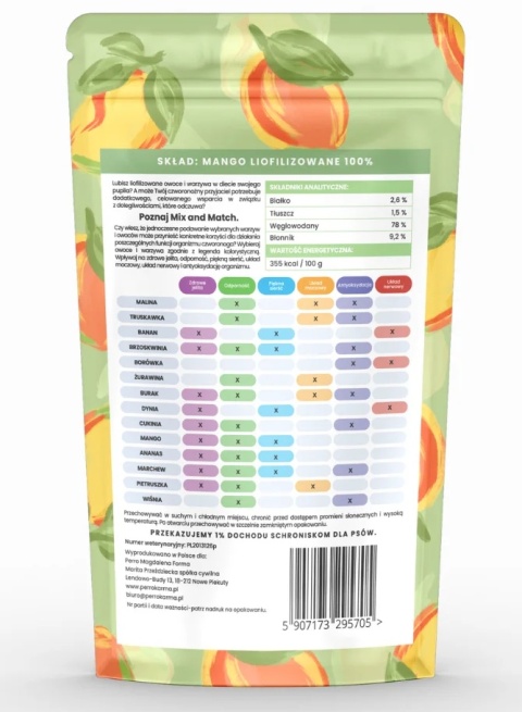 Perro Mix & Match Liofilizowane Mango 20g